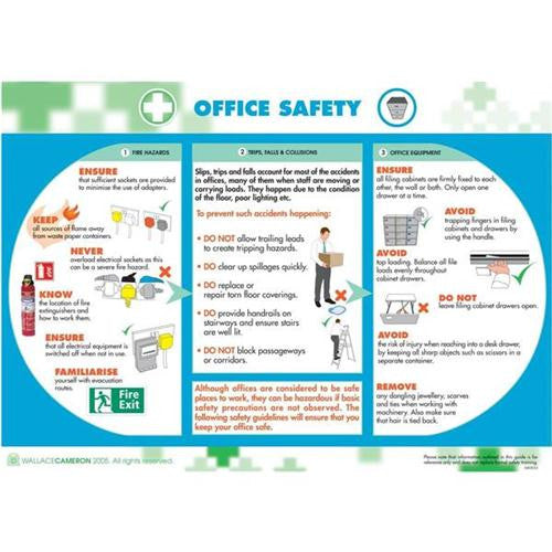 POSTER OFFICE SAFETY