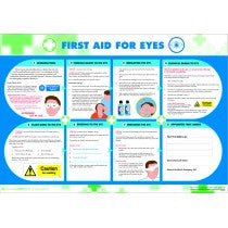 POSTER FIRST AID FOR EYES