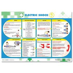 POSTER ELECTRIC SHOCK
